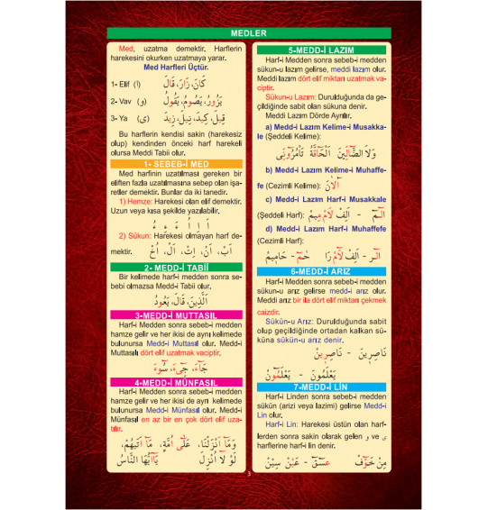 PRATİK KARABAŞ TECVİDİ (Kur'an'ı Kerîm'i Doğru Okuma Kuralları)